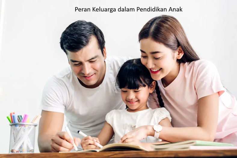 Peran Keluarga dalam Pendidikan Anak